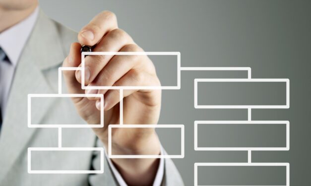 Implementing Lean Practices in Family Medicine